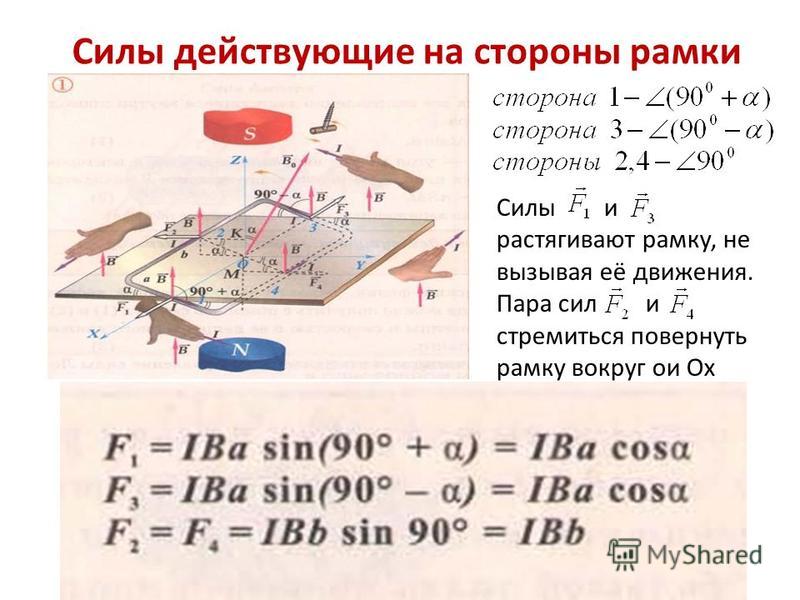 К магнитной стрелке северный полюс затемнен см рисунок которая может