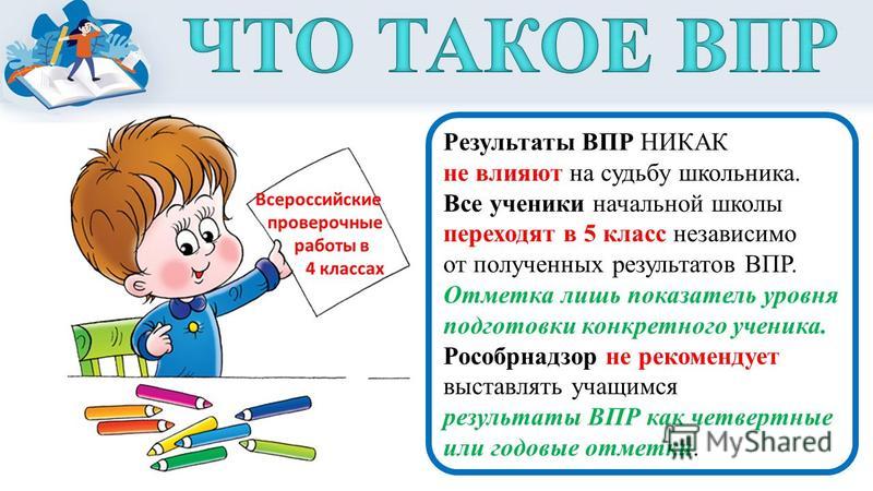 7 класс подготовка к впр презентация