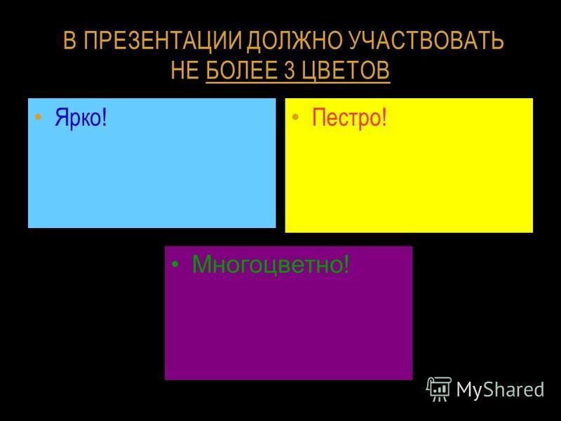 Презентация что должно быть в презентации