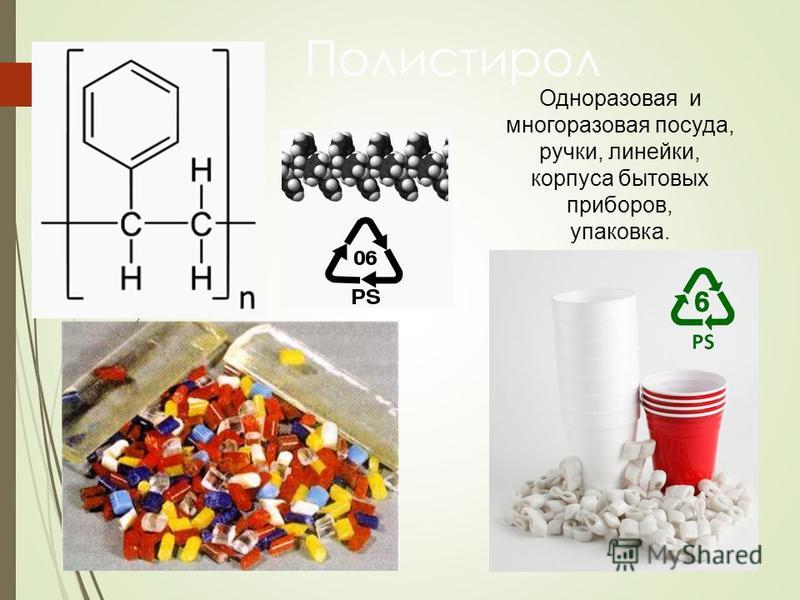 Презентация по теме искусственные полимеры