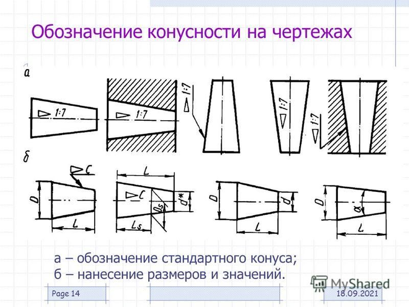 Незначительную конусность элементов деталей на чертеже допускается