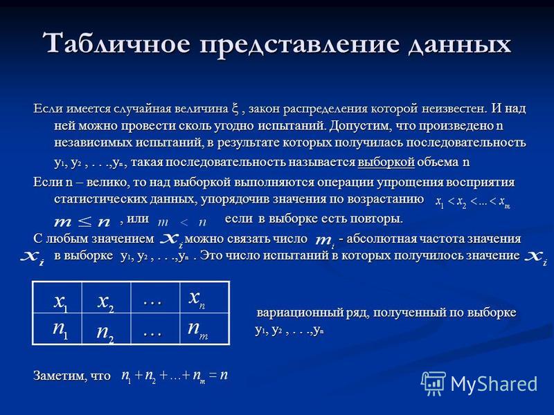 Как называется информационный процесс представления табличных данных в виде диаграммы