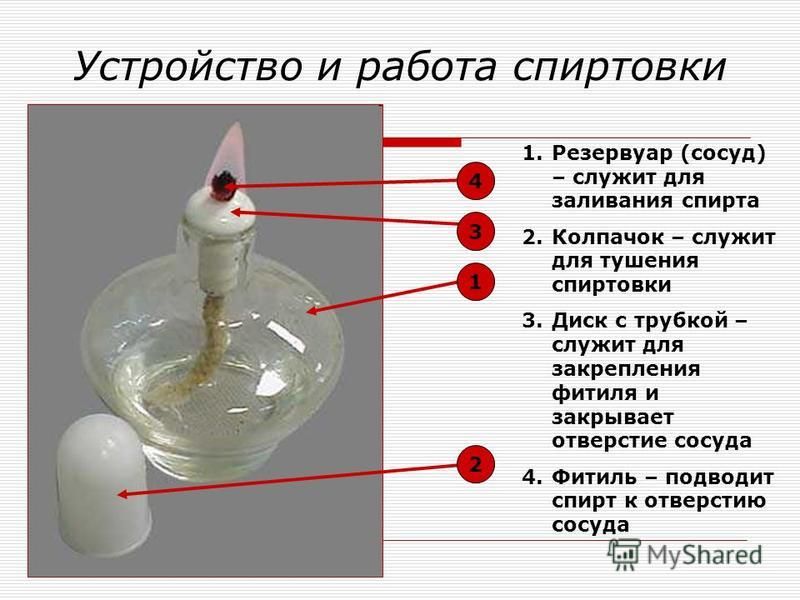 Презентация на тему: "Практическая работа 1 Приёмы обращения с ...