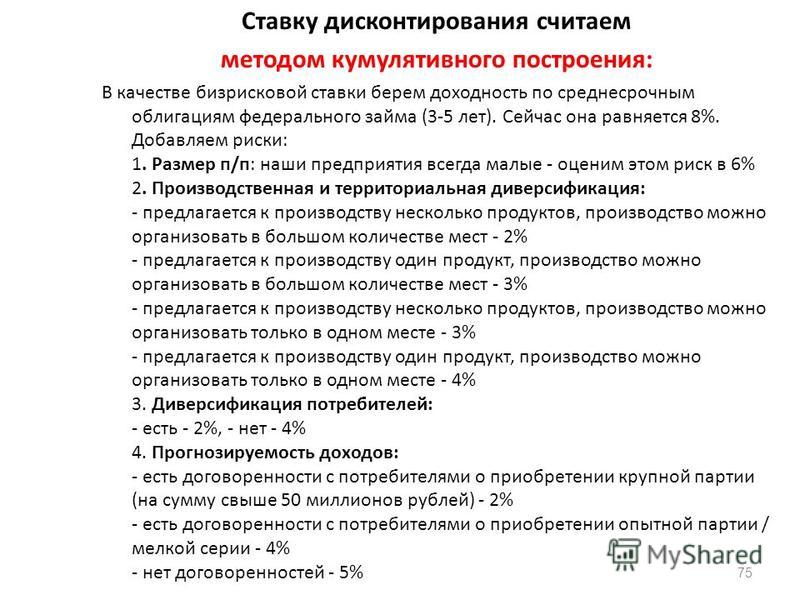 Ставка дисконтирования для строительства жилых домов - фото
