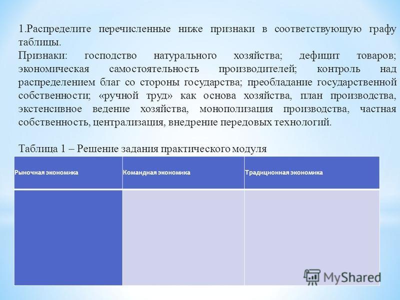 Господство натурального хозяйства тип общества таблица Господство натурального хозяйства экономическая самостоятельность производителей