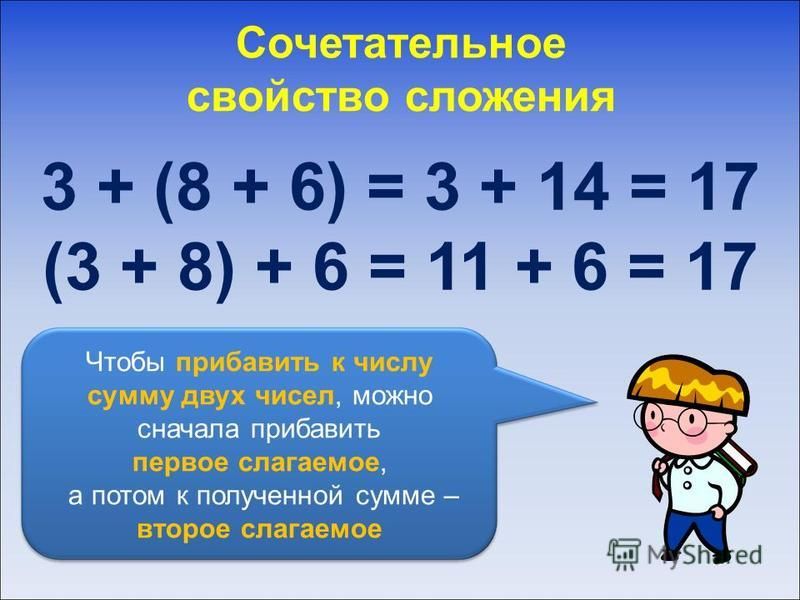 Презентация на тему сложение