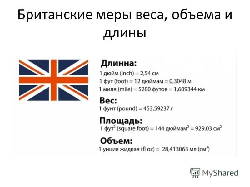 Английские меры веса таблица Английские меры длины и веса таблица - TouristMaps.ru