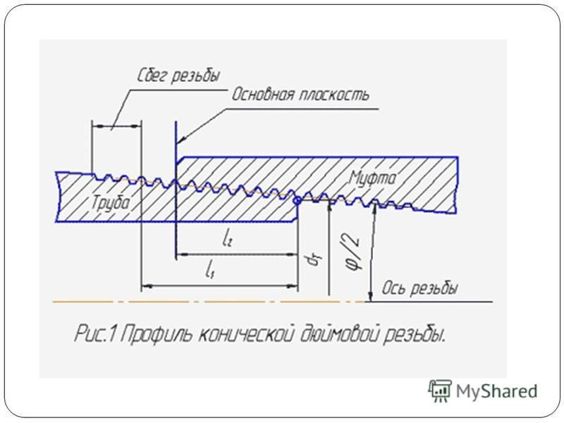 Обозначение конической резьбы на чертеже гост 6111 52