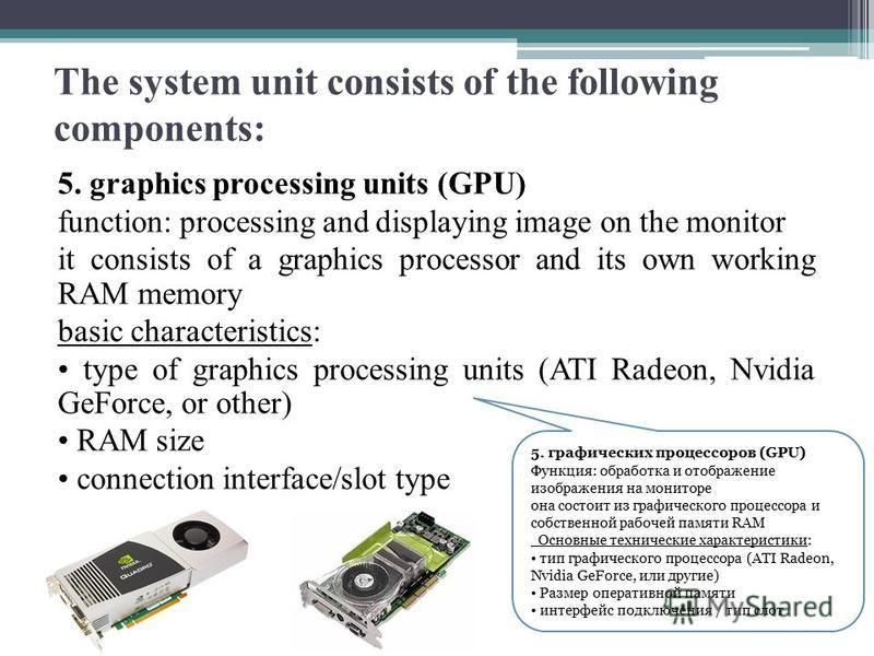 Computer systems презентация