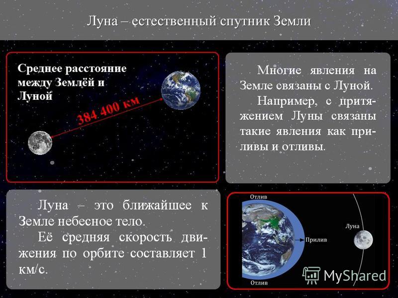 Луна это естественный спутник земли составить схему предложения