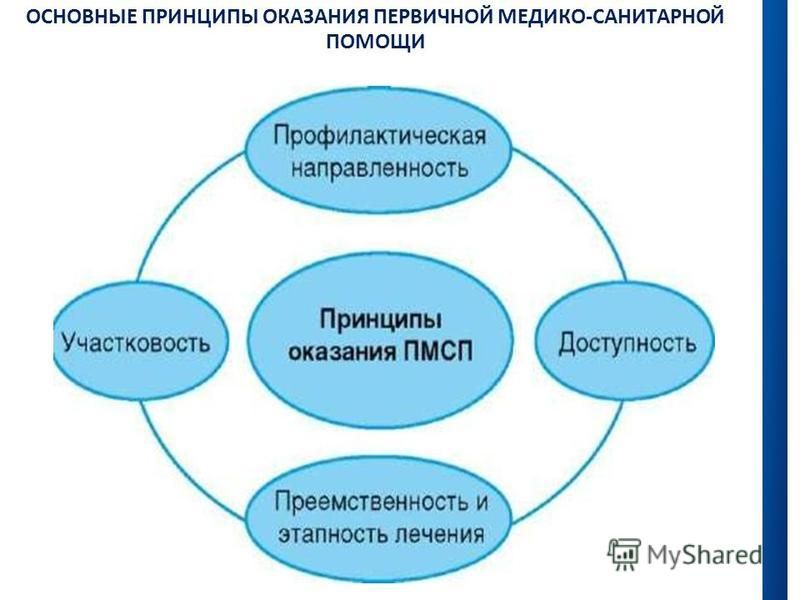 Предложения по улучшению работы поликлиник туляки могут направить в региональный