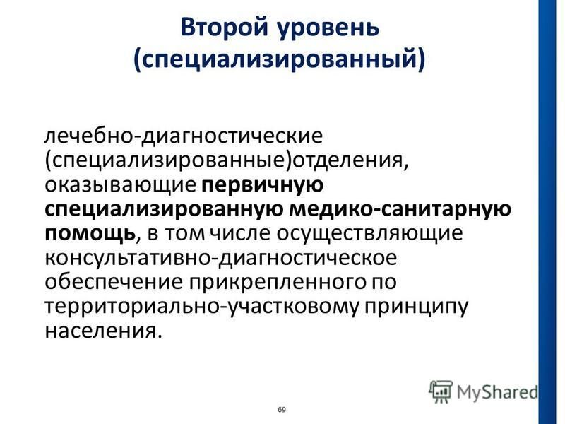 Проекты организации первичной медико санитарной помощи