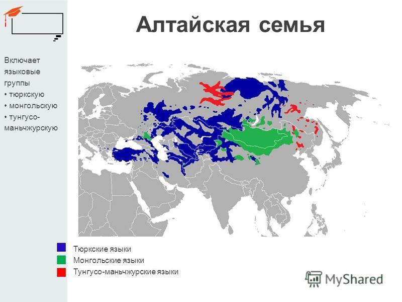 Языковая семья алтайская презентация