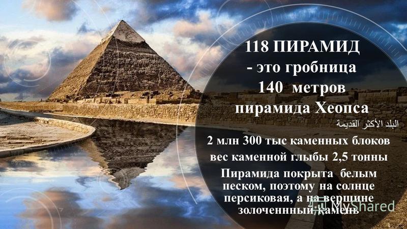 Египет Жемчужина Востока