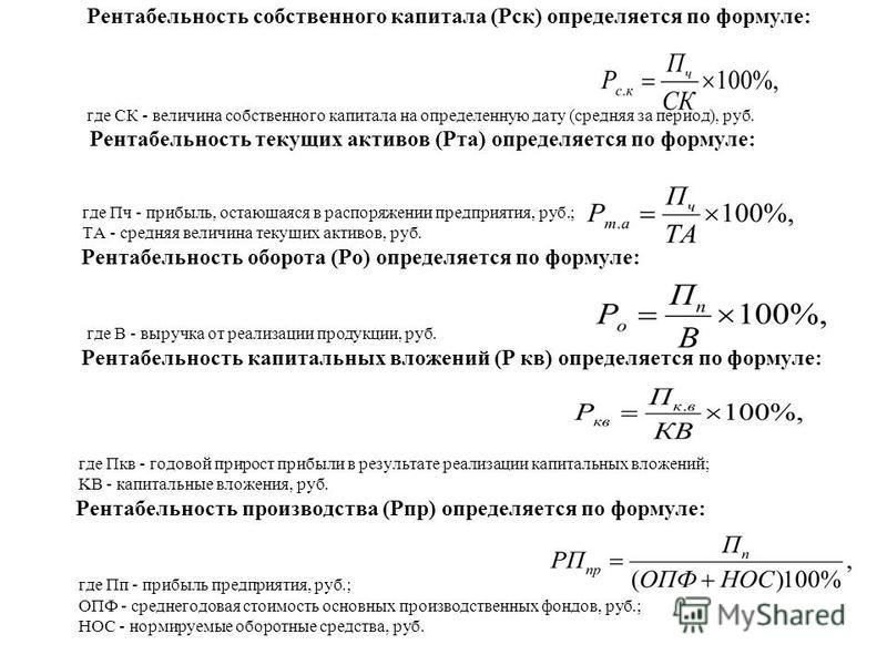 Схема простого товарного обращения и всеобщая формула капитала