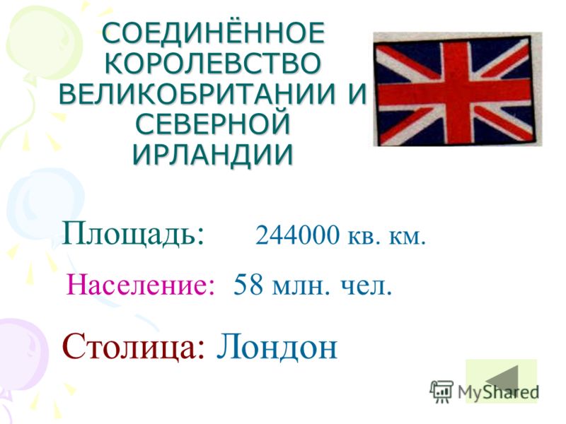 Белфаст Презентация На Английском Белфаст Презентация На Английском