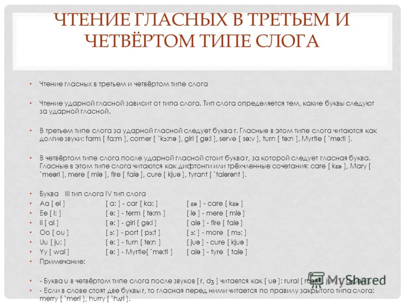 английская интонация слушать английская интонация слушать