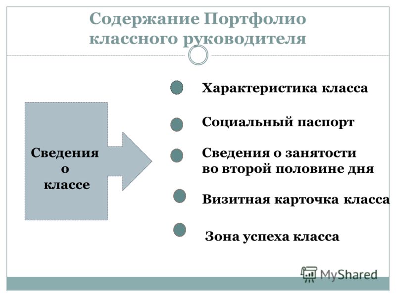 Классное Руководство 5 Класс Классное Руководство 5 Класс