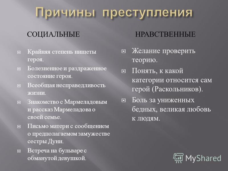 Причины преступности презентация