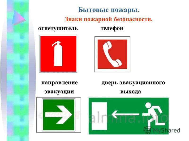 Как выглядят знаки пожарной безопасности Знаки пожарной безопасности презентация