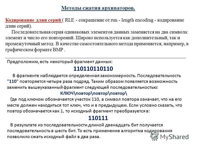 Программы архиваторы и принципы архивирования презентация