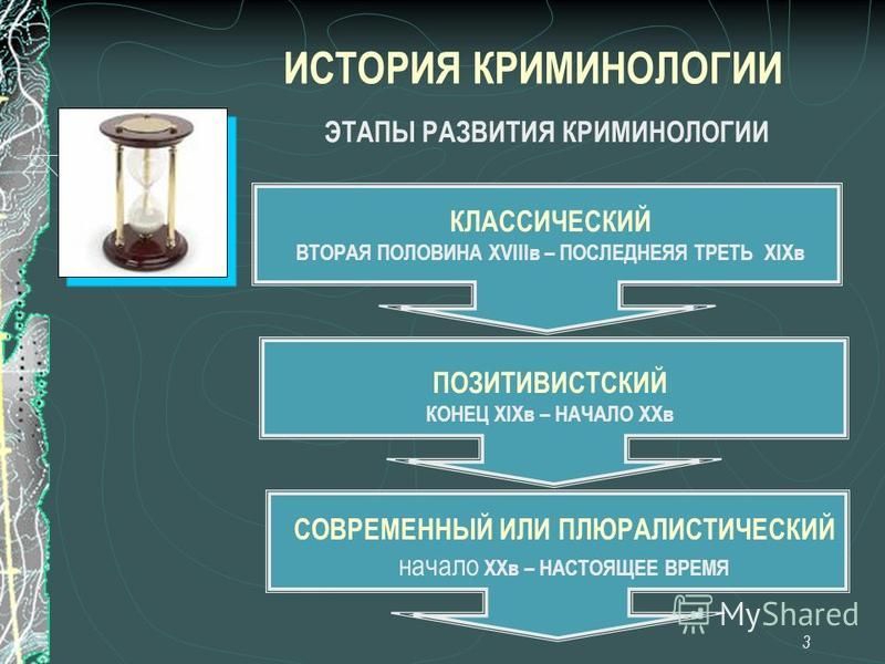 Значение Криминологии Заключается
