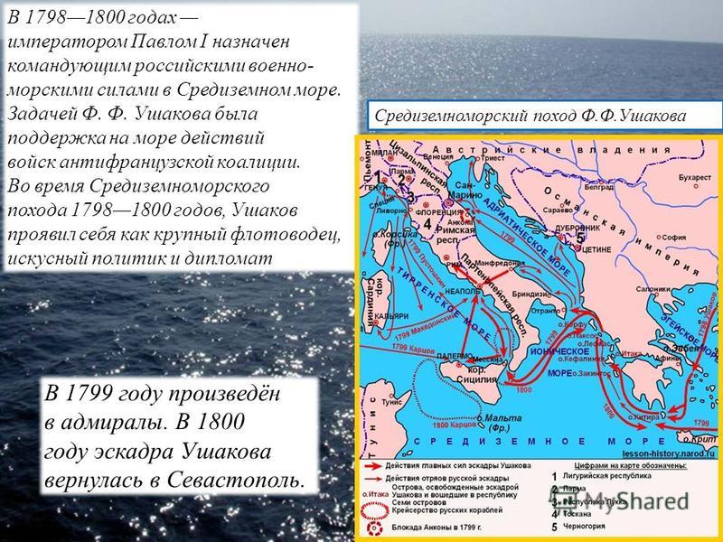 Средиземный поход ушакова карта