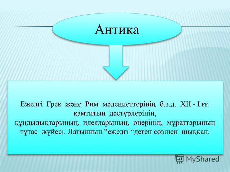 Антика философиясы презентация