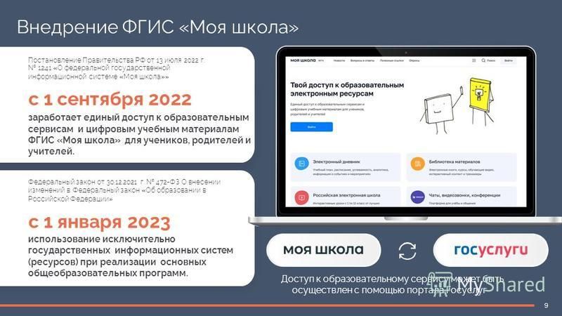 Фгис моя школа презентация для педагогов