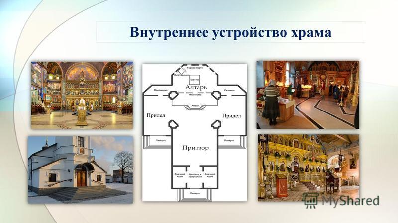Схема внутреннего устройства храма