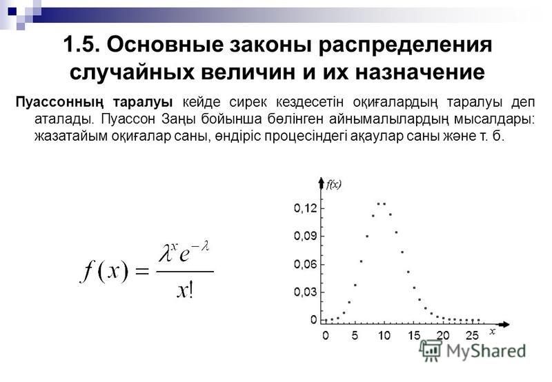 Закон распределения пуассона презентация