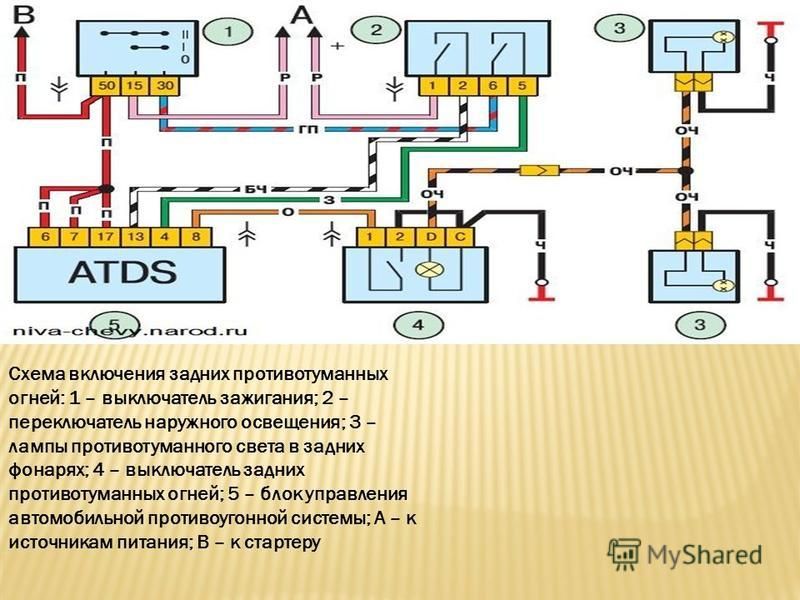 Схема наружного освещения нива шевроле