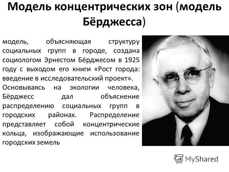 Рост города введение в исследовательский проект