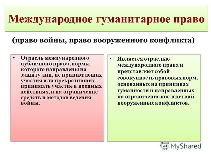 На основании информации учебника завершите схему кого защищает международное гуманитарное право