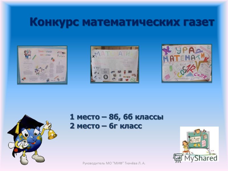 Конкурс презентаций в начальной школе Конкурс презентаций в начальной школе