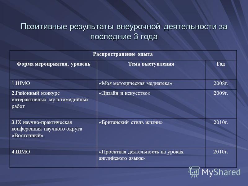 Дерево жизни конкурс результаты Дерево жизни конкурс результаты