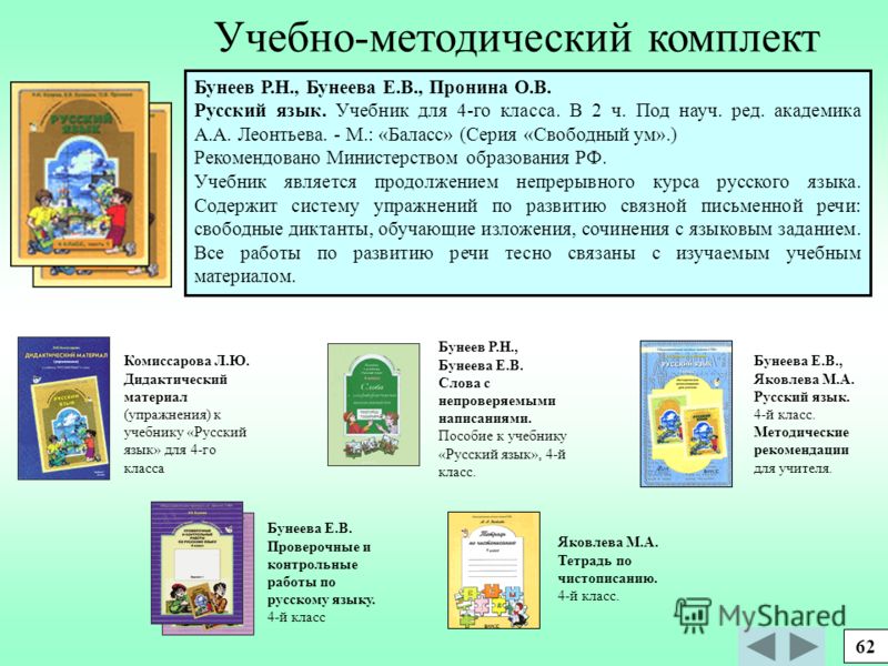 Учебник 4-Го Класса Русскому Языку Бесплатно