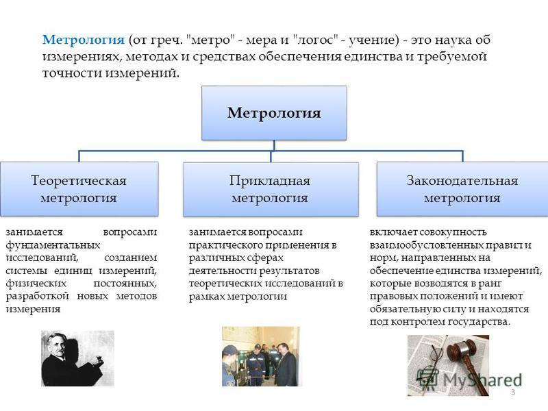 buy социальная деятельность