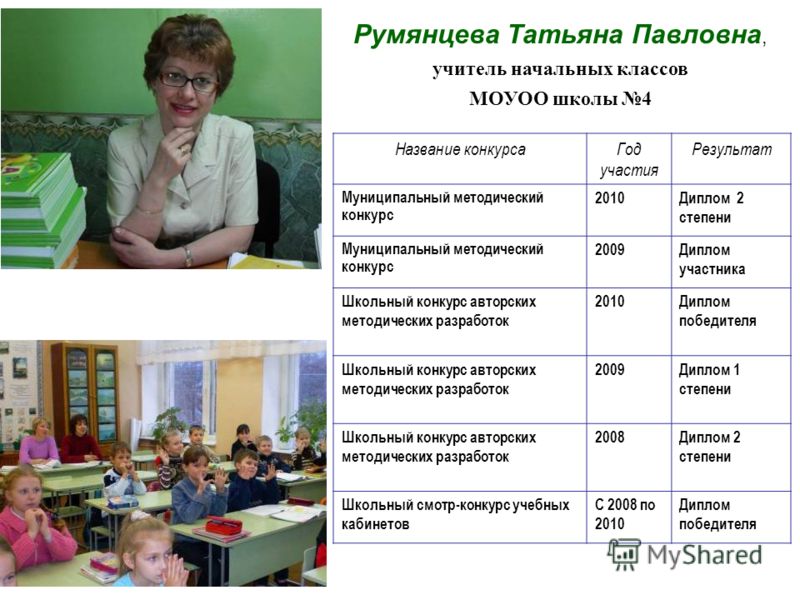 Поздравления с днем рождения мужчине Поздравления с днем рождения Антону в стихах. Именные поздравления