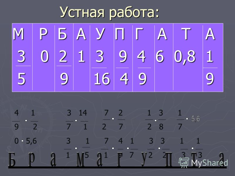 Презентация добро пожаловать в нашу школу