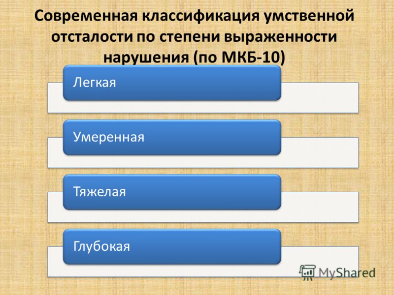 Современная классификация умственной отсталости по степени выраженности нарушения (по МКБ-10) ЛегкаяУмереннаяТяжелаяГлубокая