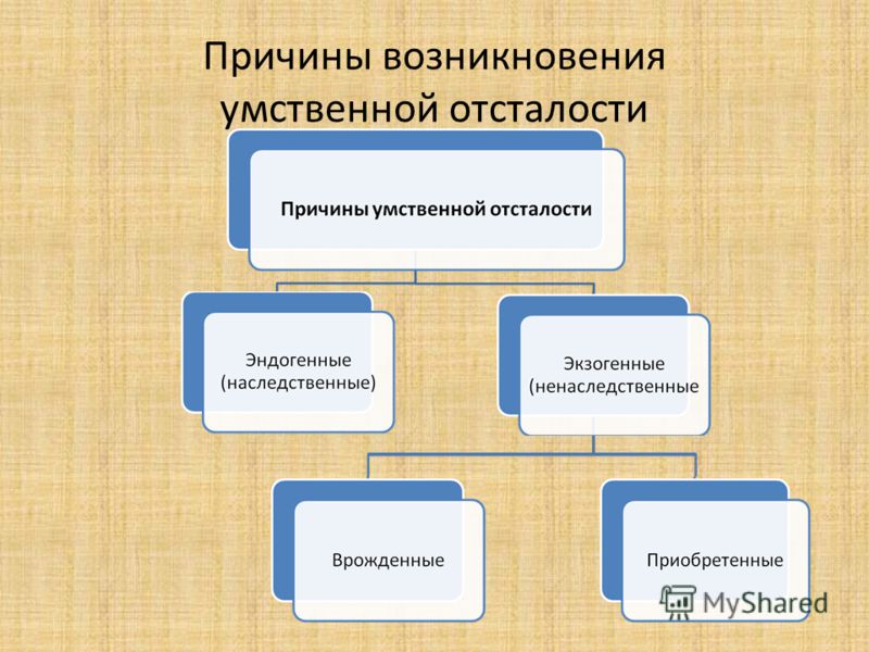 Причины возникновения умственной отсталости