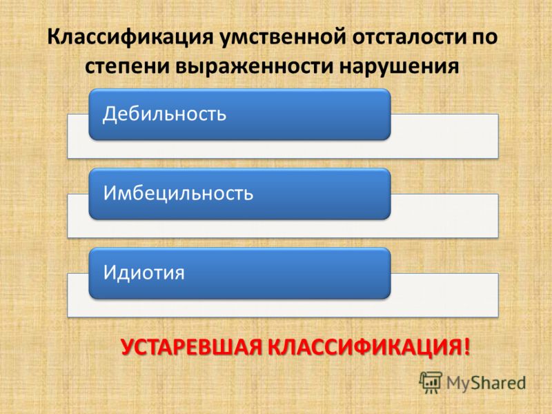 Классификация умственной отсталости по степени выраженности нарушения ДебильностьИмбецильностьИдиотия УСТАРЕВШАЯ КЛАССИФИКАЦИЯ!