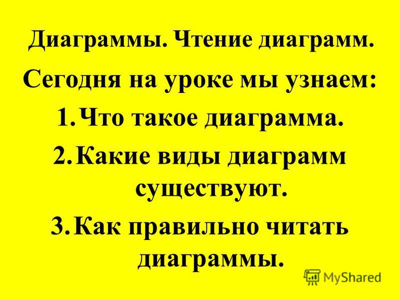 Куйбышева сборник гдз онлайн 6 класс математика