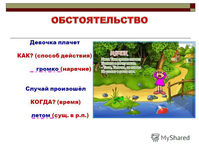 Местоимение 2 Класс скачать