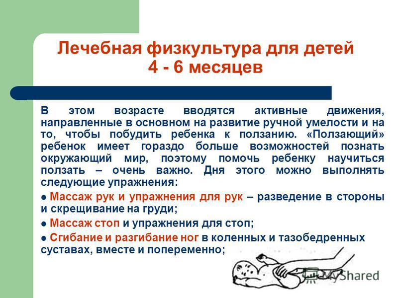 Массаж ребенку для ног 6 месяцев ребенку Массаж ребенку для ног 6 месяцев ребенку