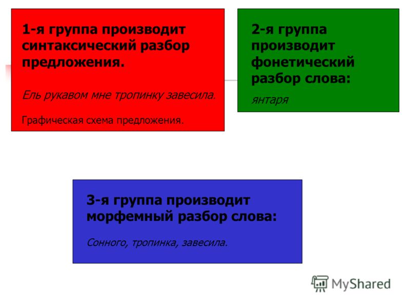 Цветная схема предложения 1 класс