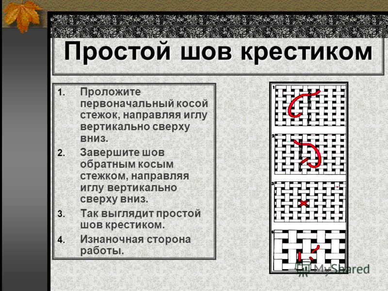 Урок по технологии на тему вышивка Урок по технологии на тему вышивка