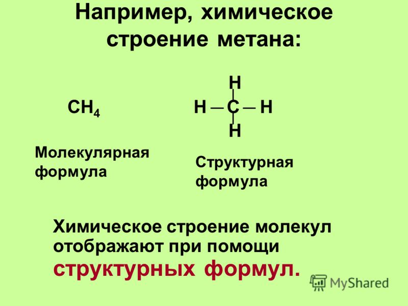 Презентация Предмет Органической Химии 9 Класс скачать