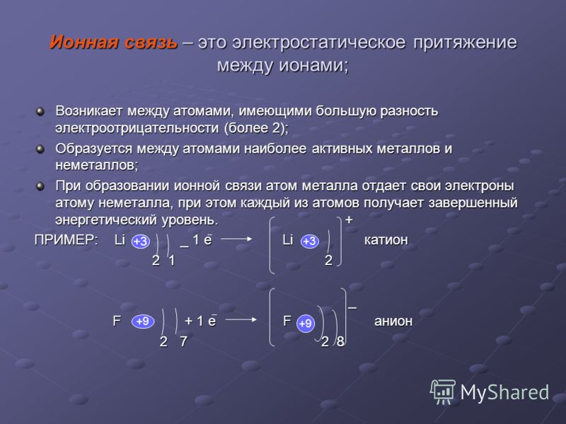 Схемы вышивки рамок Схемы вышивки рамок